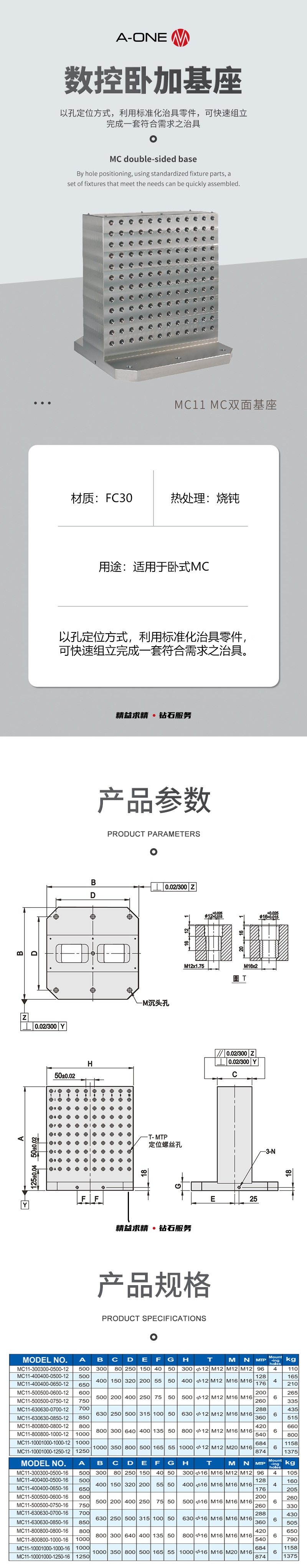 MC11詳情頁