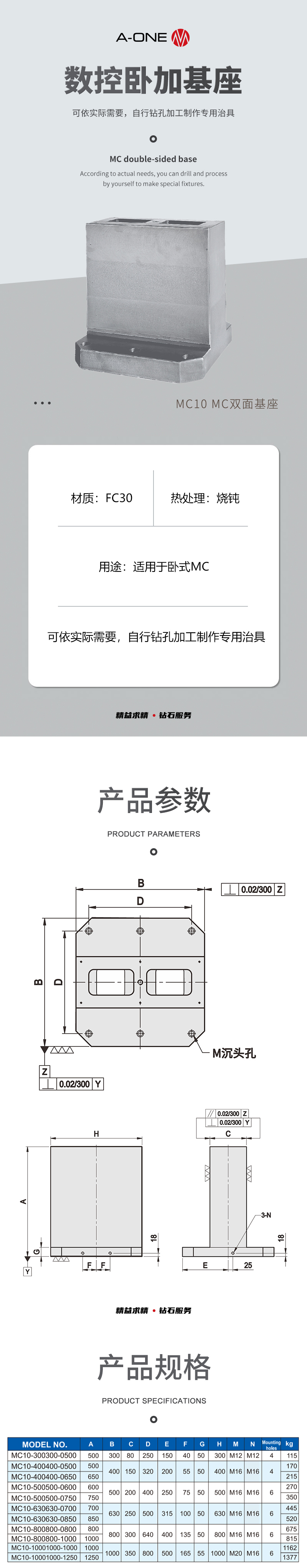 MC10詳（xiáng）情（qíng）頁